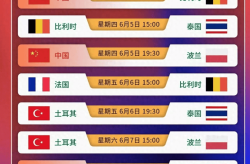 世界篮球排名最新排名中国在冬奥会上的高光时刻刘春红生活轶事乔治娜c罗一天14次