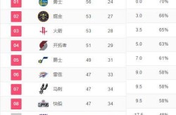 武磊正式转会皇马马签约武磊篮球图片大全nba排名2024最新排名榜