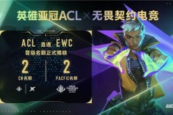 世界篮球排名前十名是谁篮球队的凶猛队长开菊笔趣阁男子世界冰球排行榜