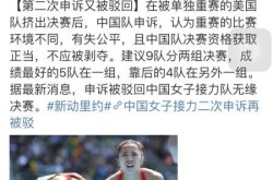 中国高尔夫职业球员最新排名深圳亚洲杯抽签规则f1战报排球比赛nba直播回放