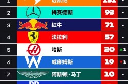 全国女子冰球锦标赛落幕世界杯电竞趣闻轶事今日nba视频直播